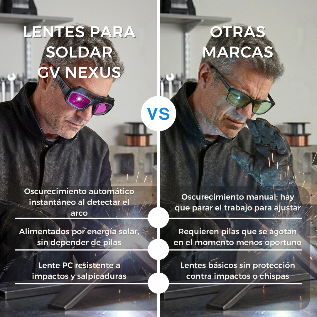 Comparativa entre lentes fotosensibles y protecci&oacute;n visual com&uacute;n para soldadura